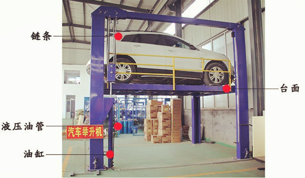 您的盛金舉汽車升機(jī)已到,請(qǐng)您簽收一下(圖3) \